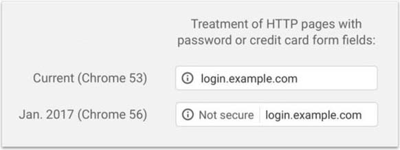 谷歌浏览器于2017年起将把HTTP网站标记为不安全