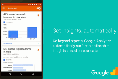 Google Analytics新增AI自动化分析功能