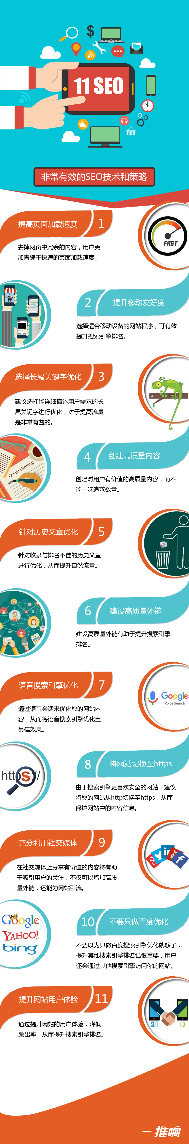 11个非常有效的<a href='https://www.yituixiang.com/tags_19.html' target='_blank'><u>SEO</u></a>技术和策略