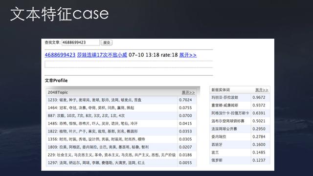 10张图看懂今日头条核心算法技术