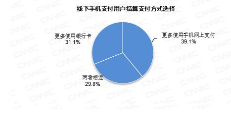 第41次《中国互联网络发展状况统计报告》(全文)