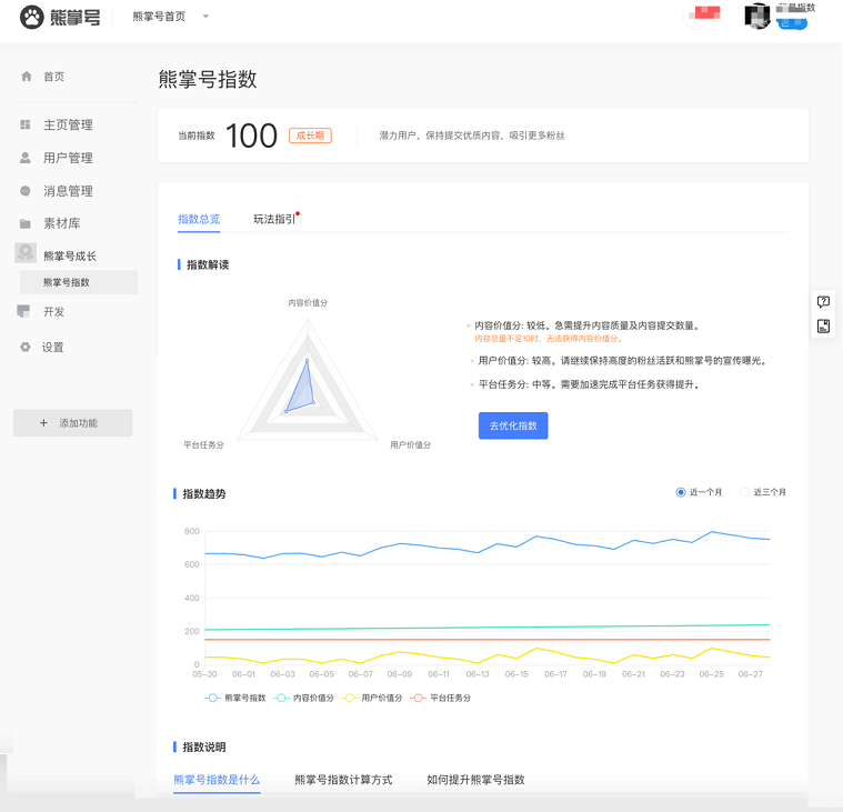 熊掌号指数2.0上线公告