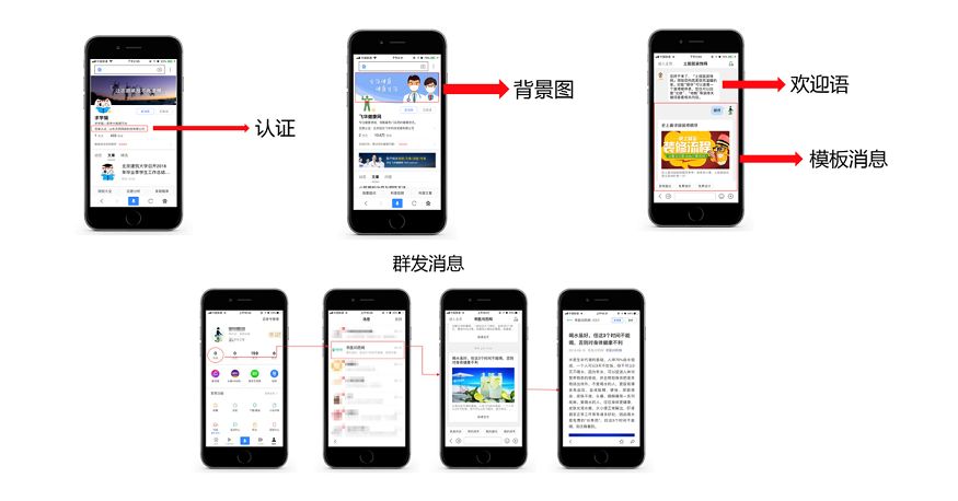 熊掌号指数2.0上线公告