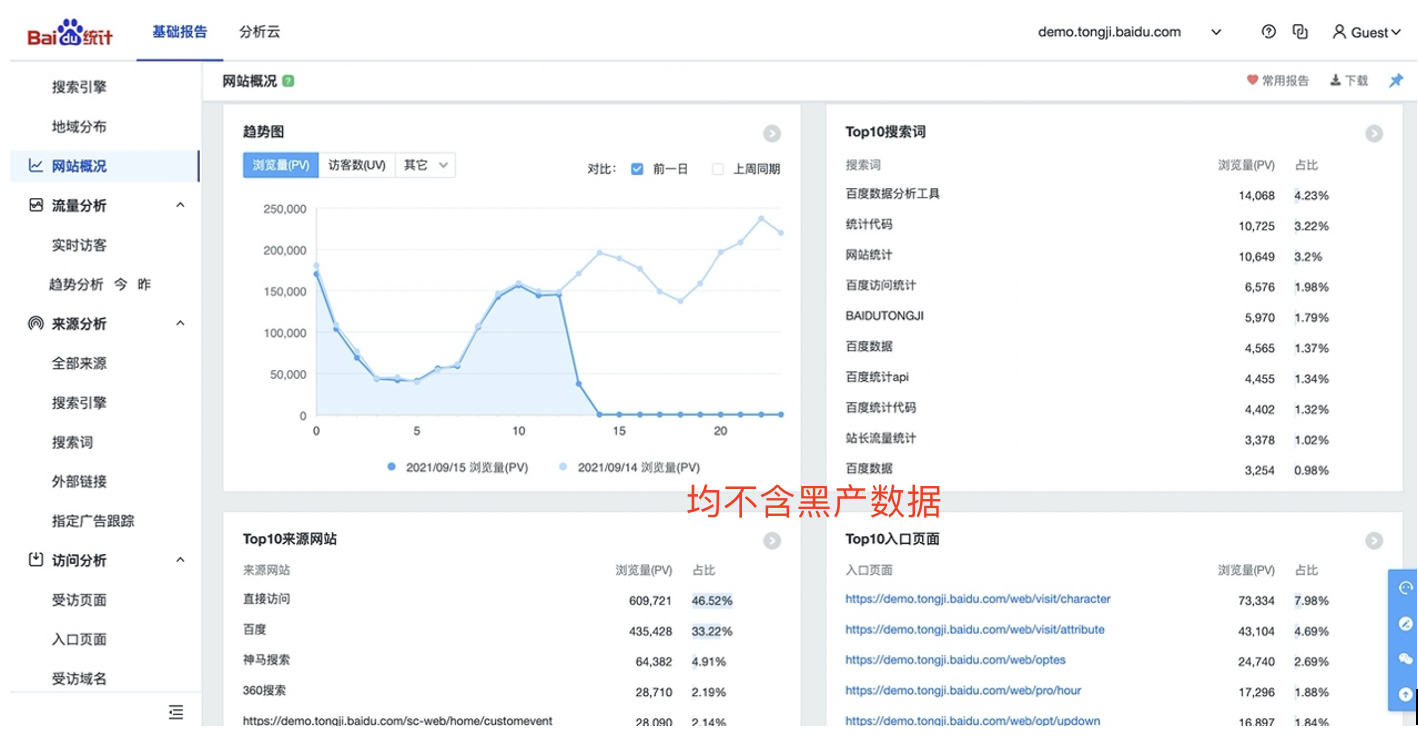 百度统计推出屏蔽垃圾信息的有力武器