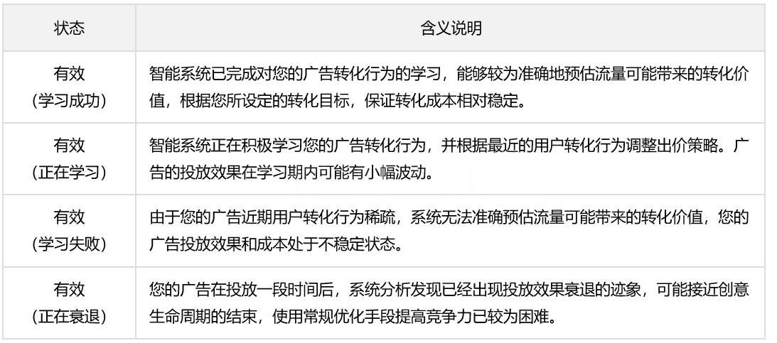 信息流oCPC付费模式全部升级为直接设定“目标转化出价